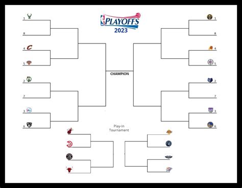 how to make metal brackets|bracket prediction maker.